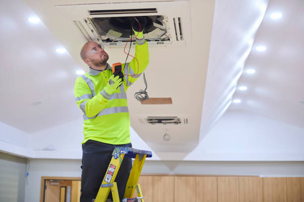 Best Ductless HVAC Repair  in Aberdeen Proving Ground, MD